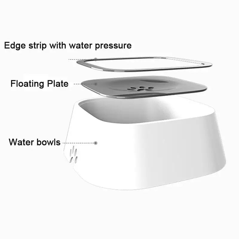 No-Spill Pet Water Bowl | ZanziZest