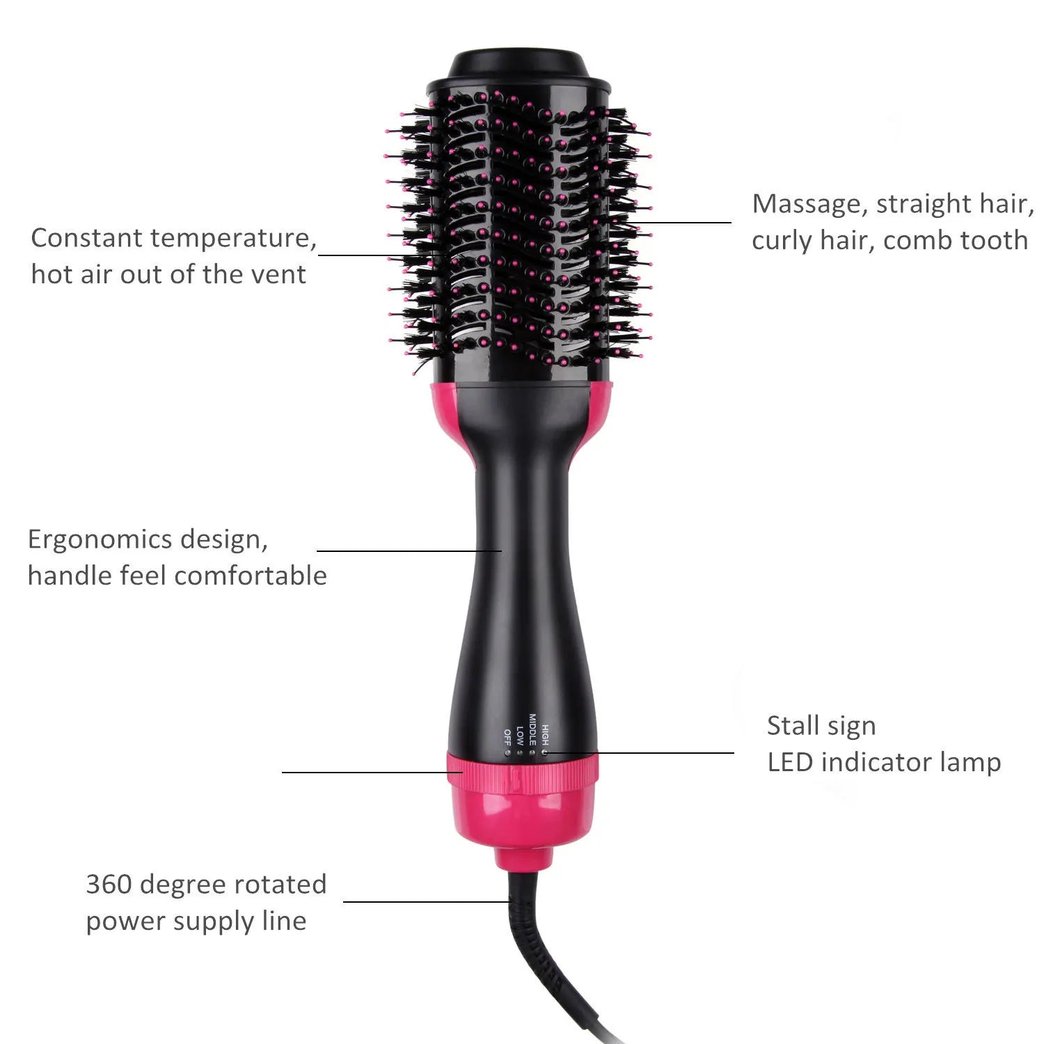 Multifunctional Hair Dryer | ZanziZest