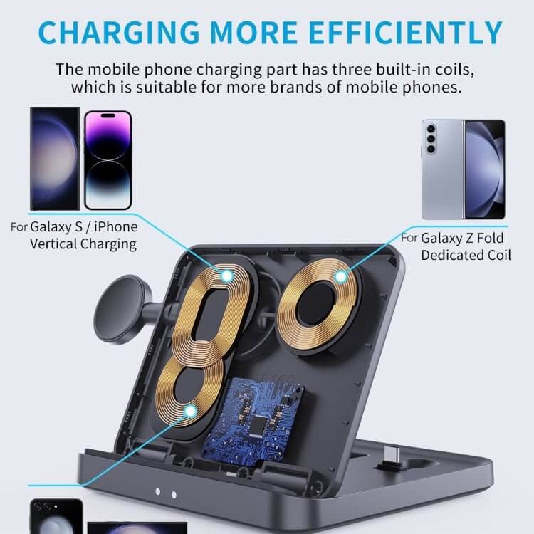 3-in-1 Wireless Charger for Galaxy Z Fold, Earphones & Watch | ZanziZest